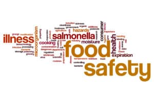 Food Safety Word jumble